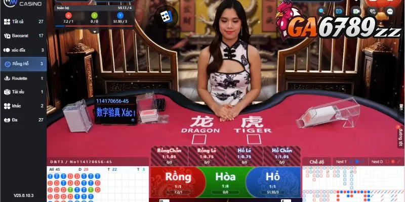 Bật mí một số mẹo hay khi chơi Rồng Hổ