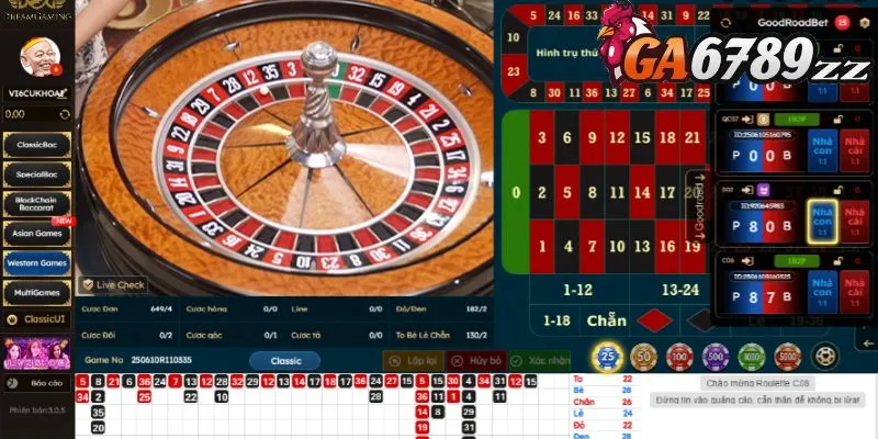 Các loại cược cơ bản nhất có trong trò chơi Roulette