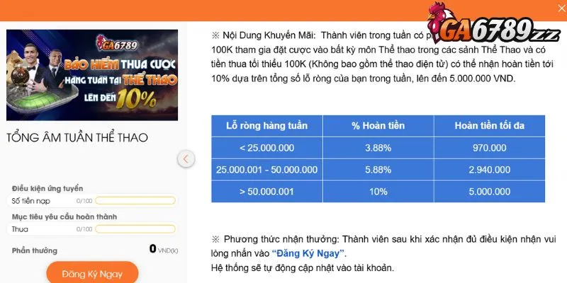 Tỷ lệ hoàn tiền lên đến 10% cho bạn