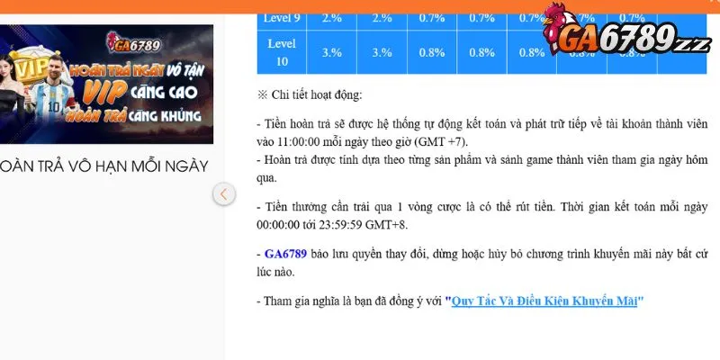 Yên tâm trải nghiệm nhận thưởng không lo thủ tục